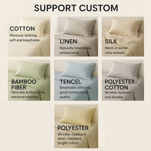 بيع بالجملة طقم مفارش سرير مقلمة ومطرزة منفوشة لحاف سرير الملكة والملك حجم سرير للمنزل الفندق - Product Image 5