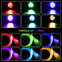 JINXIN Promotion Kit de Plafonnier LED RVBW 16W à Fibre Optique pour Voiture avec Télécommande en Aluminium Effet Ciel Étoilé