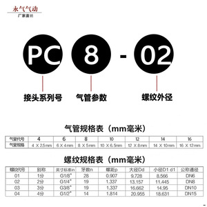 ข้อต่อเชื่อมต่อเร็วสำหรับพีซี ท่อลมขนาด 8 มม. ทองแดงชุบนิกเกิล สำหรับเครื่องมือท่อลม - Product Image 1