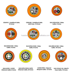 4 <span class=keywords><strong>6</strong></span> 8 10 12 lõi trung tính Coax Diver dưới nước làm sạch máy ảnh Ethernet Cat6 sợi dữ liệu video Zero nổi rov rốn Cáp - Product Image 2