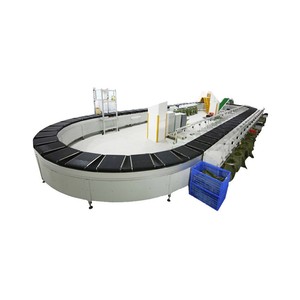 Lojistik Merkezleri İçin Yüksek Verimli Endüstriyel Çapraz Bantlı Sıralama Sistemi - Product Image 1