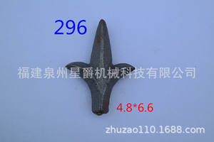 Quanzhou, China, gietijzeren kleine dierenaccessoires, kippen gietwerk - Product Image 6