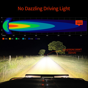 Luz LED de doble color blanco y amarillo con certificación E-mark R149 R148, luz diurna dinámica blanca, luz estroboscópica de advertencia ámbar, 12v 24v, para vehículos Volvo - Product Image 4