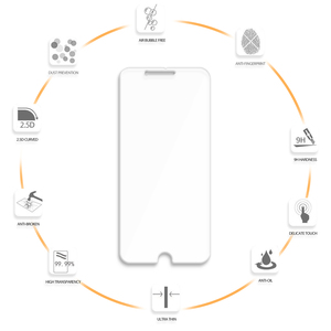Protector de vidrio <span class=keywords><strong>para</strong></span> <span class=keywords><strong>iPhone</strong></span> <span class=keywords><strong>8</strong></span> <span class=keywords><strong>8</strong></span> <span class=keywords><strong>Plus</strong></span> 2.5D galvanoplastia protector de pantalla de <span class=keywords><strong>cristal</strong></span> templado de cine - Product Image 2