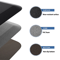 Tapis de sol confortable pour poste de travail industriel, bureaux et stations d'emballage, 81x51cm, 15mm, tapis anti-fatigue confortable