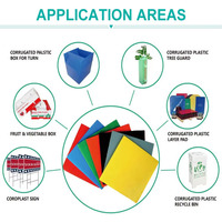 Caisse pliable en plastique ondulé PP pour la chaîne du froid, étanche, légère, pliable, pour le transport de fruits, légumes et fruits de mer