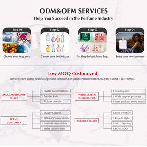 Perfume LOVALI para Mujer, Colonia de Larga Duración, Marca Privada, Spray, ISO22716, GMPC, BSCI, Fragancia Floral de Lujo - Product Image 3