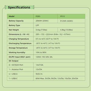 <span class=keywords><strong>Kit</strong></span> de Energía <span class=keywords><strong>Solar</strong></span> Renovable <span class=keywords><strong>BLUETTI</strong></span> con Batería de 256 Wh y Luces LED para Hogares en Mozambique, <span class=keywords><strong>Kit</strong></span> de Panel <span class=keywords><strong>Solar</strong></span> Fuera de la Red - Product Image 6