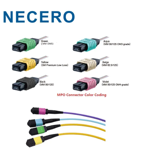 NECERO – cavalier de Fiber optique de rechange de rechange de MTP LC OM3/OM4 8/12/24f G657A1 cordon de raccordement de Fiber optique - Product Image 4
