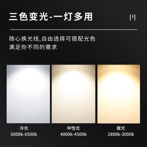 หลอดไฟ LED สำหรับตู้เย็น E14 85-265V แสงขาวอบอุ่น 360 องศา มีฐาน E12 E17 ให้เลือก - Product Image 4