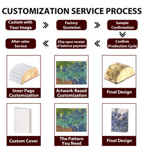 Nuevas ideas de productos Excelente Plegable Lumio Led Lámpara de libro Panel Libro de lectura Libro Luz nocturna artículos promocionales recargables - Product Image 3