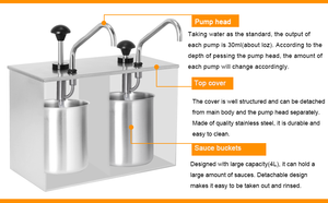 Distributeur de sauce au fromage suspendu <span class=keywords><strong>château</strong></span> en plastique Prince condiment manuel direct d'usine - Product Image 4