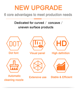 2025年新型Cij级12.7毫米可变有效期二维码序列号自动在线打码机批量喷墨打印机 - Product Image 4