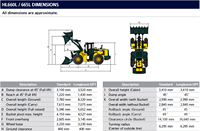 HL665L+ Wheel Loader Tugas Berat 5 Ton, Bucket 3m³, Mesin Diesel 161kW untuk Tambang