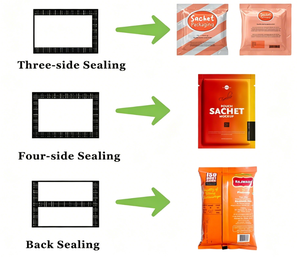 Macchina Automatica per il Confezionamento di Salse in Sacchetti: Ketchup, Maionese, Burro di Arachidi, Miele, Concentrato di Pomodoro, Salsa Mama Sita - Product Image 4