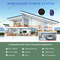 Éolienne verticale SMARAAD Tulip 1KW, générateur éolien 300W, charge les lampadaires dans la zone panoramique