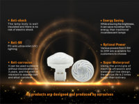 Aglare – 45mm E14, ampoule de conduite d'amusement, Cabochon, éclairage de carrousel, éclairage de décoration