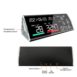 เครื่องวัดคุณภาพอากาศอเนกประสงค์ขายดี 9 in 1 ตรวจวัด PM2.5/PM10/PM1.0 ค่าสารประกอบอินทรีย์ระเหยง่าย (TVOC) คาร์บอนไดออกไซด์ (CO2)  พร้อมวิเคราะห์ก๊าซดำ  ปรับแต่งได้ตามความต้องการ OEM ODM - Product Image 1