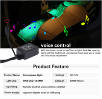 Éclairage d'Ambiance LED pour Voiture RVB Couleurs USB/12V avec Télécommande par Application et Activation Vocale Sonore - 36/48/72 LED