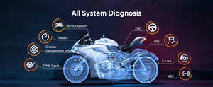 เครื่องอ่านโค้ด OBD2 AD700แบบแอนเซล ABS SRS เครื่องมือวินิจฉัยเครื่องยนต์พร้อมกรอบแสดงข้อมูลที่อยู่ในสถานะ Live freeze I/M ความพร้อมใช้งานการอัปเดต USB Wi-Fi - Product Image 4