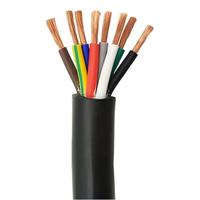 Cable Multifilar RVV LSZH Sin Halógenos de Baja Emisión de Humo, Cable de Control de Cobre Ecológico para Edificios Inteligentes