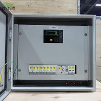 Boîtier de distribution d'alimentation double à protection hiérarchique 63A 8 circuits mural pour bâtiments commerciaux