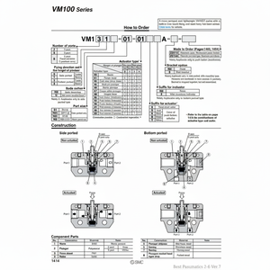 Válvula mecánica SMC Pneumatics - Product Image 1