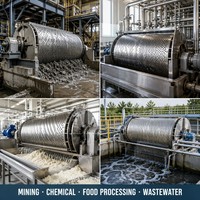 Panier de centrifugeuse en acier inoxydable 304/316L, pièces forgées, usinées CNC, bol de filtre, rotor pour séparation solide-liquide chimique