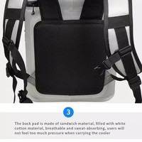 Sac à dos isotherme portable en TPU pour l'extérieur - Sac thermique souple isolé de 20,13 L, écologique, étanche et léger pour canettes alimentaires