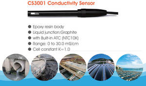 Laboratório CON500 Benchtop Condutividade Automática TDS Medidor de Salinidade analisador para testes de água - Product Image 3