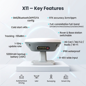 Jumpstar X11-B หลายวง GNSS รองรับ GPS BDS galileo GLONASS QZSS SBAS RTK 2ซม. ความแม่นยำสำหรับการเกษตร - Product Image 3