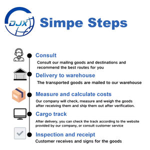 Le service de suivi et d'expédition le moins cher du marché, leader de l'industrie, UPS Express Saver, fret aérien universel de Chine vers les États-Unis, San Francisco - Product Image 4