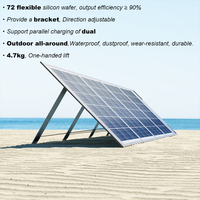 200W 1000W puissance pliante 120W banque carrée Mini Pisen Polym 300W vente en gros 15W panneau solaire personnalisé avec panneau solaire personnalisé