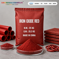 Produsen Langsung Pigmen Oksida Besi Merah Anorganik Kelas Industri untuk Tekstil, Tinta, Plastik & Cat