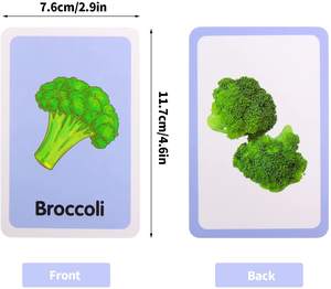 Tarjetas flash personalizables para enseñar en inglés - Product Image 5