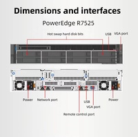 Serverdell 7525 Dual 2 Epyc 7763 Computer Hardware & Software