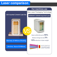 Machine d'épilation au laser à diode Seaheart 2400W haute puissance 808 nm avec 4 longueurs d'onde - Ice Platinum Titanium Garantie de 2 ans