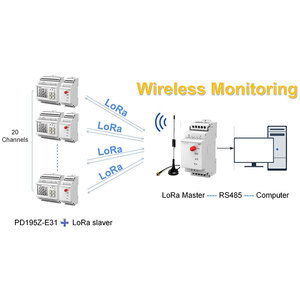 Elecnova quản lý năng lượng <span class=keywords><strong>LCD</strong></span> Hiển Thị RS485 giai điệu 3 giai đoạn Din rail điện phân tích mét - Product Image 3