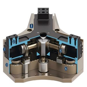 กริปเปอร์แขนหุ่นยนต์ Schunk Log 20.0 M14x1.5 สำหรับการแปรรูปเหล็กเส้น - Product Image 4