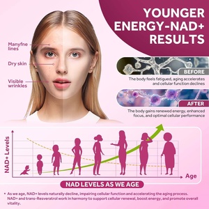 Suplemento líquido de marca privada Nad Drops con pimienta negra y vitamina B3 para retrasar el envejecimiento. - Product Image 6