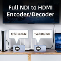 Codificador/Decodificador Full NDI 1080P con Salida en Bucle HDMI, Compatible con POE, Transmisión de Audio y Video, Luz Tally Metálica y Gestión Web