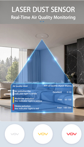 Sistema de Ventilación de Aire Fresco Air S7 Pro para Techo o Pared, Extracción y Suministro de Aire 2 en 1 con Filtro HEPA - Product Image 5