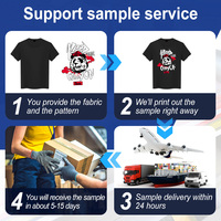 Imprimante DTG à jet d'encre directe sans besoin de fabrication de plaques, encre blanche, impression directe sur vêtement pour t-shirt, jean, sweat-shirt, pantalon