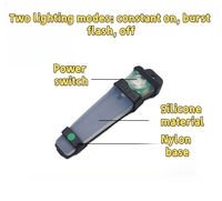 Lampe Tactique LED V-Lite pour Casque avec Velcro – Élément pour Airsoft/CS, Signal de Survie et Utilisation Nocturne Étanche