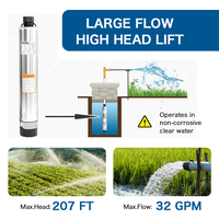 US LOCAL STOCK 1HP 230V 207FT Max. Pompe submersible à tête en acier inoxydable pompe de puits profond pour fosse septique maison