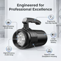 Projecteur portable haute puissance à LED lumineuses en alliage d'aluminium 36W*3 32000mAh – Vente en gros pour fabricants