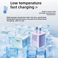 Chargeur mural USB C compact et portable 30W GaN Tech Mini PD à charge rapide pour téléphones – Vente en gros, prise en charge OEM
