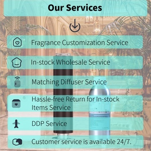 Difusor de Aroma Ultrasónico de 1000 ml, Aromatizador de Ambiente de Alta Concentración para Hoteles y Centros Comerciales - Product Image 4