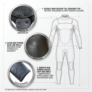 Yamamoto Neoprene <strong>Wetsuit</strong> Soft and Durable Smooth Skin Camo Spearfishing <strong>Wetsuit</strong> Premium Korean Neoprene Two Piece Suit - Product Image 4