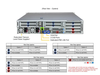 Serveur en rack 2U AS-2126HS-TN, double EPYC 9004/9005, 8 baies de disques 2,5 pouces à échange à chaud pour l'inédition d'IA, la virtualisation cloud et les charges de travail